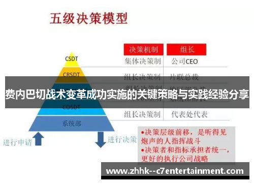 费内巴切战术变革成功实施的关键策略与实践经验分享