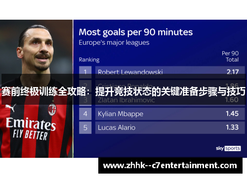 赛前终极训练全攻略：提升竞技状态的关键准备步骤与技巧