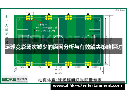 足球竞彩场次减少的原因分析与有效解决策略探讨