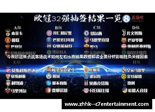 今夜欧冠焦点战客场战术如何左右比赛结果数据解读全面分析影响胜负关键因素