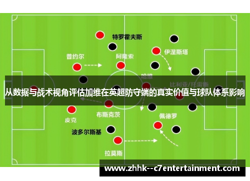 从数据与战术视角评估加维在英超防守端的真实价值与球队体系影响