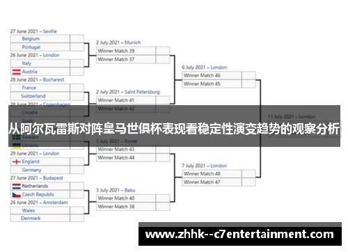 从阿尔瓦雷斯对阵皇马世俱杯表现看稳定性演变趋势的观察分析