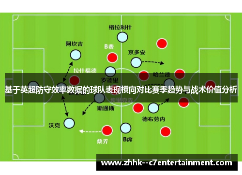基于英超防守效率数据的球队表现横向对比赛季趋势与战术价值分析