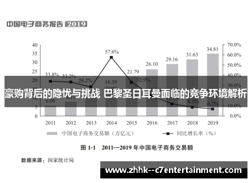 豪购背后的隐忧与挑战 巴黎圣日耳曼面临的竞争环境解析