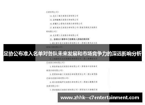 足协公布准入名单对各队未来发展和市场竞争力的深远影响分析