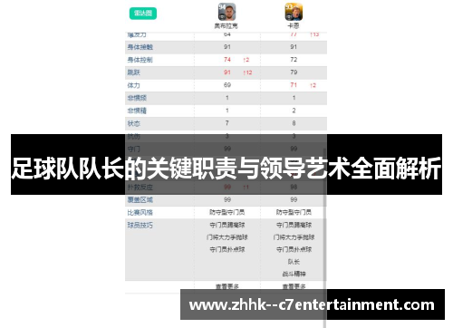 足球队队长的关键职责与领导艺术全面解析