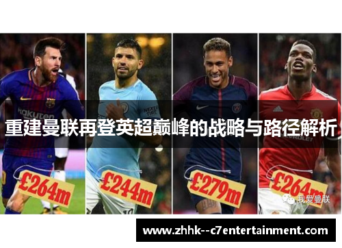 重建曼联再登英超巅峰的战略与路径解析